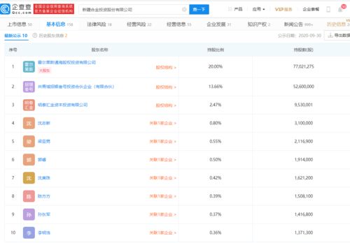 合金投資收關注函 控制權變更后是否存在資產注入計劃